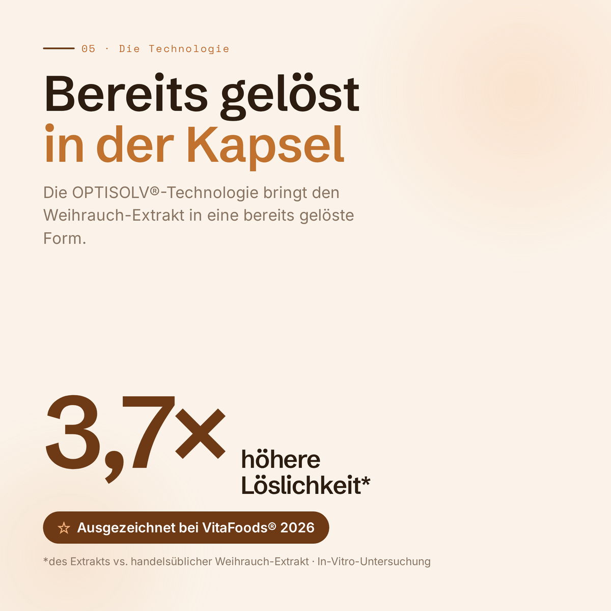 kanu® Kapseln