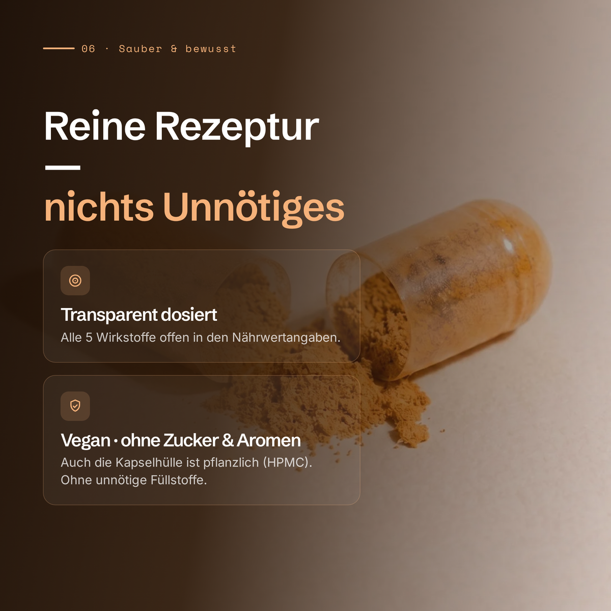kanu® Kapseln